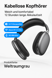 Borofone BO22 Bluetooth Kopfhörer – Wireless 5.3, 12h Akku, Hi-Fi Sound, TF/AUX, Over-Ear
